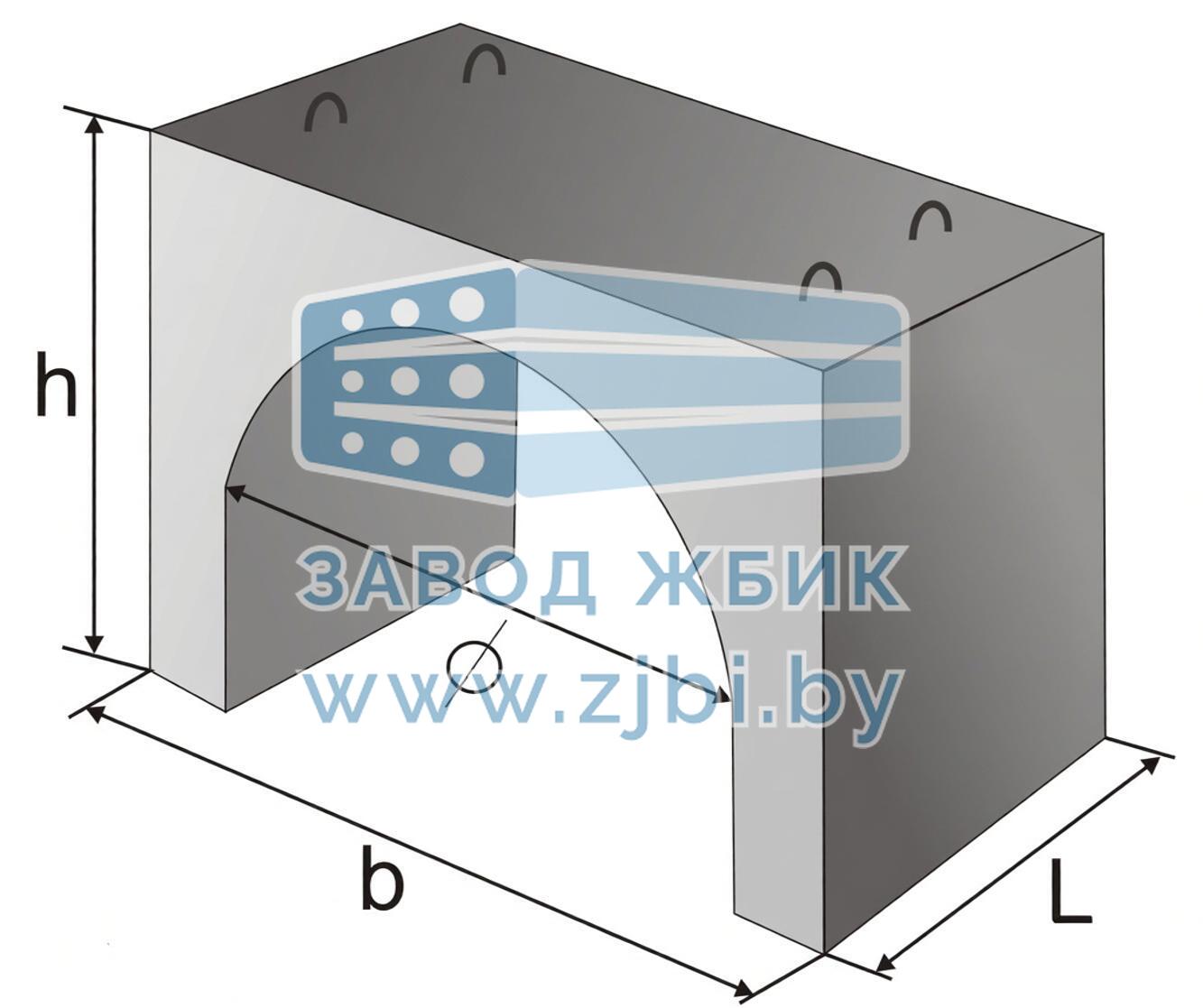 УБКМ 529