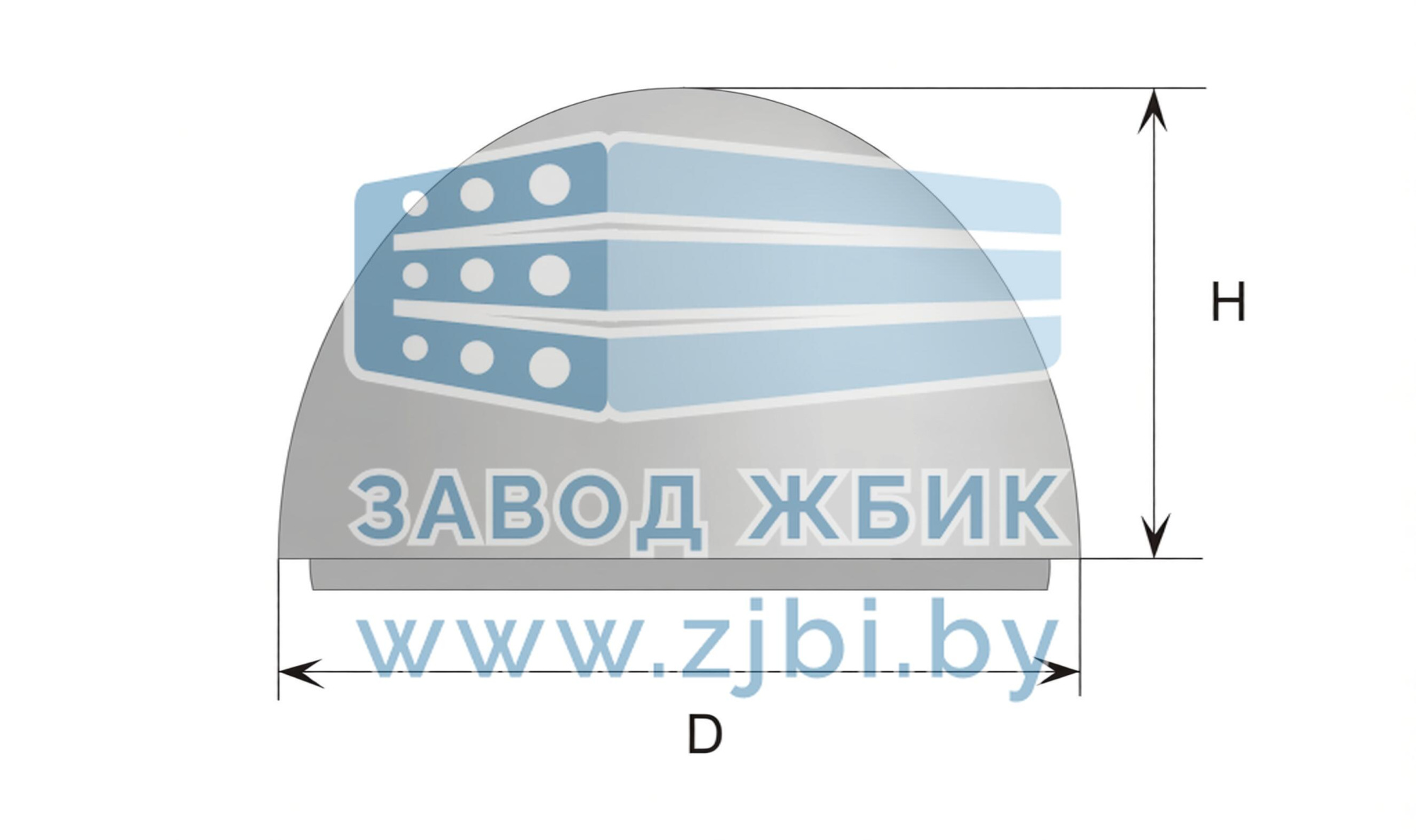 Ограничители парковки "Полусфера"