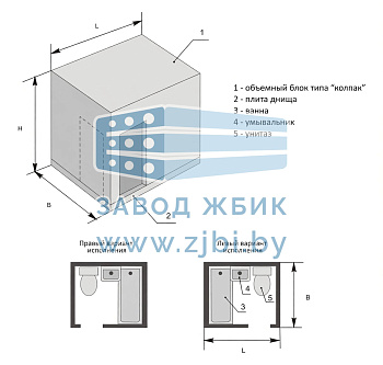 3СК 25