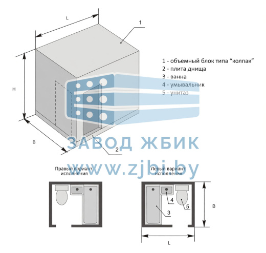3СК 25