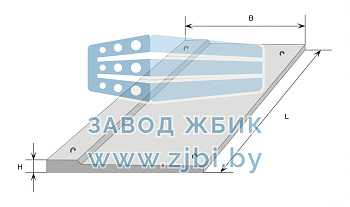 КВ 28
