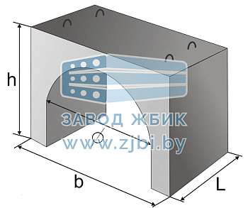 УБКМ 1020
