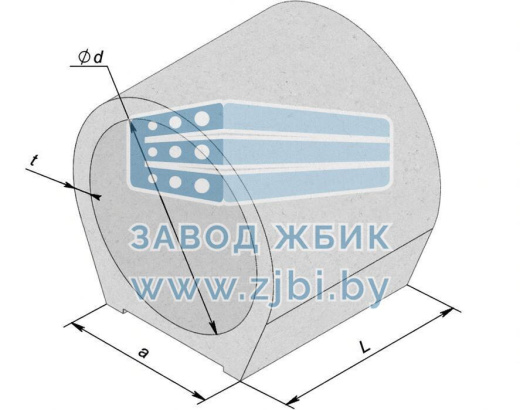 ЗКП 2-100