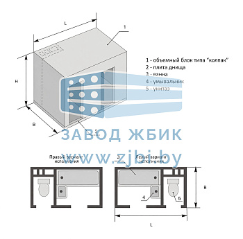 2СК 25