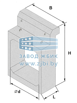 ЗП 33-100