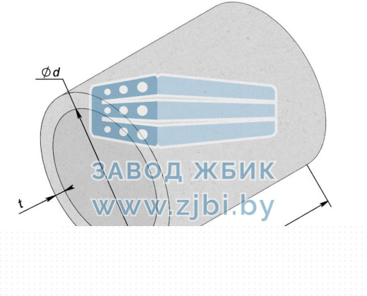 ЗК 5-300