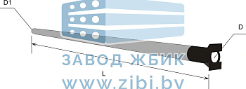 ССП 120.7-4.1