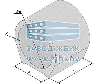 ЗКП 5-200