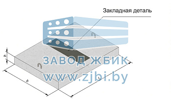 ОП 2