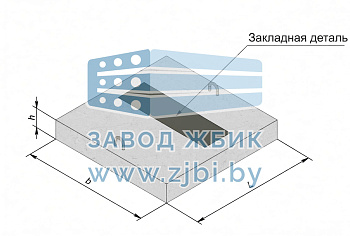 ОП 3