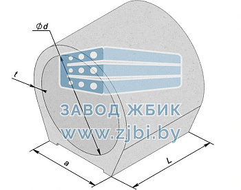 ЗКП 8-200