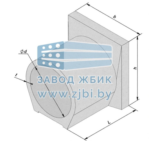 ЗКП 17-170
