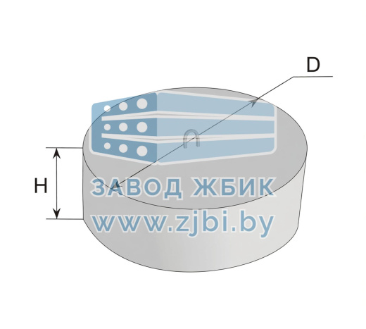 АЦ-1 Анкер цилиндрический